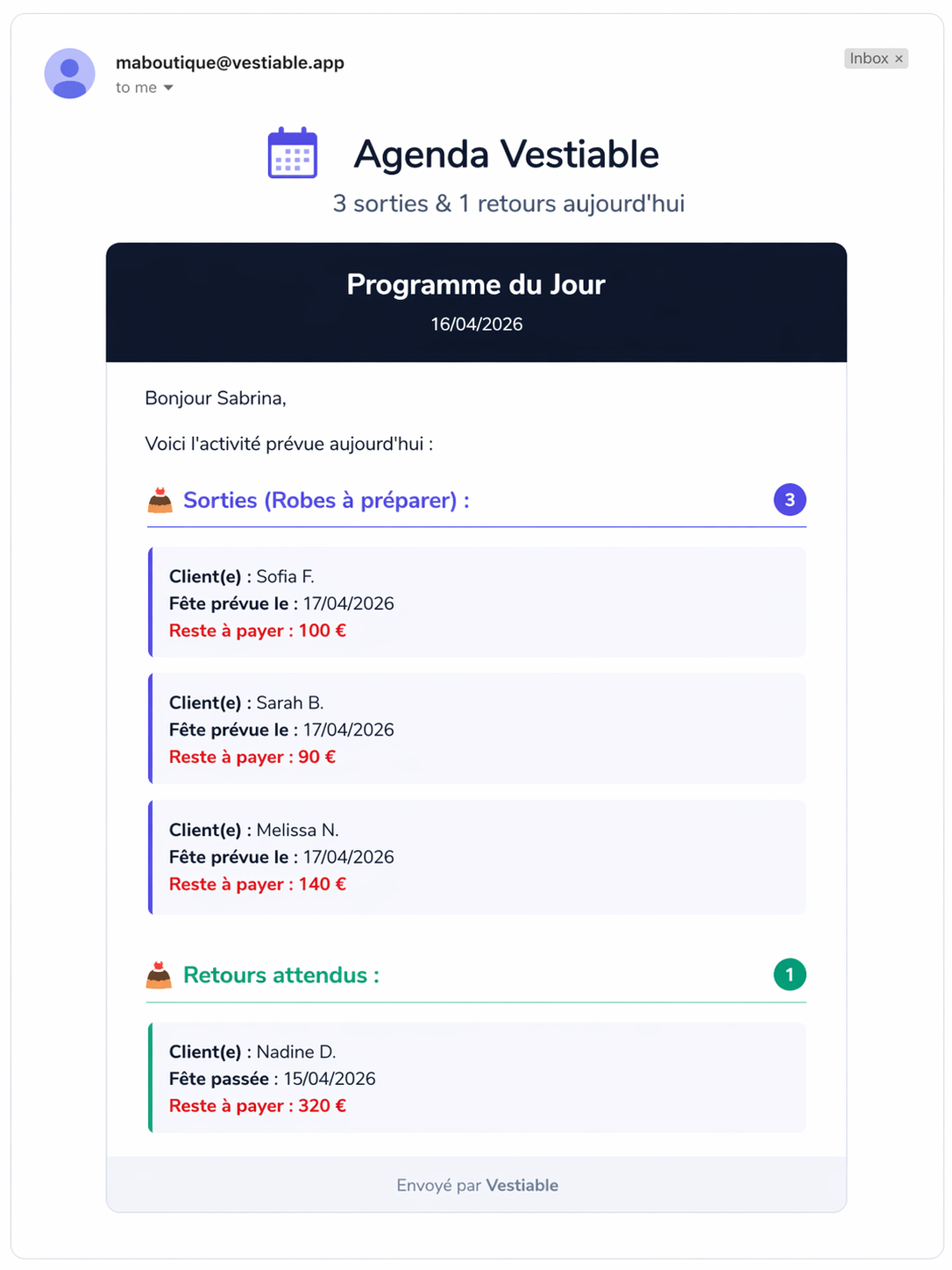 Email récapitulatif